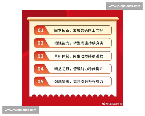 以长期战略规划为核心推动高质量可持续发展新路径研究与系统创新探索